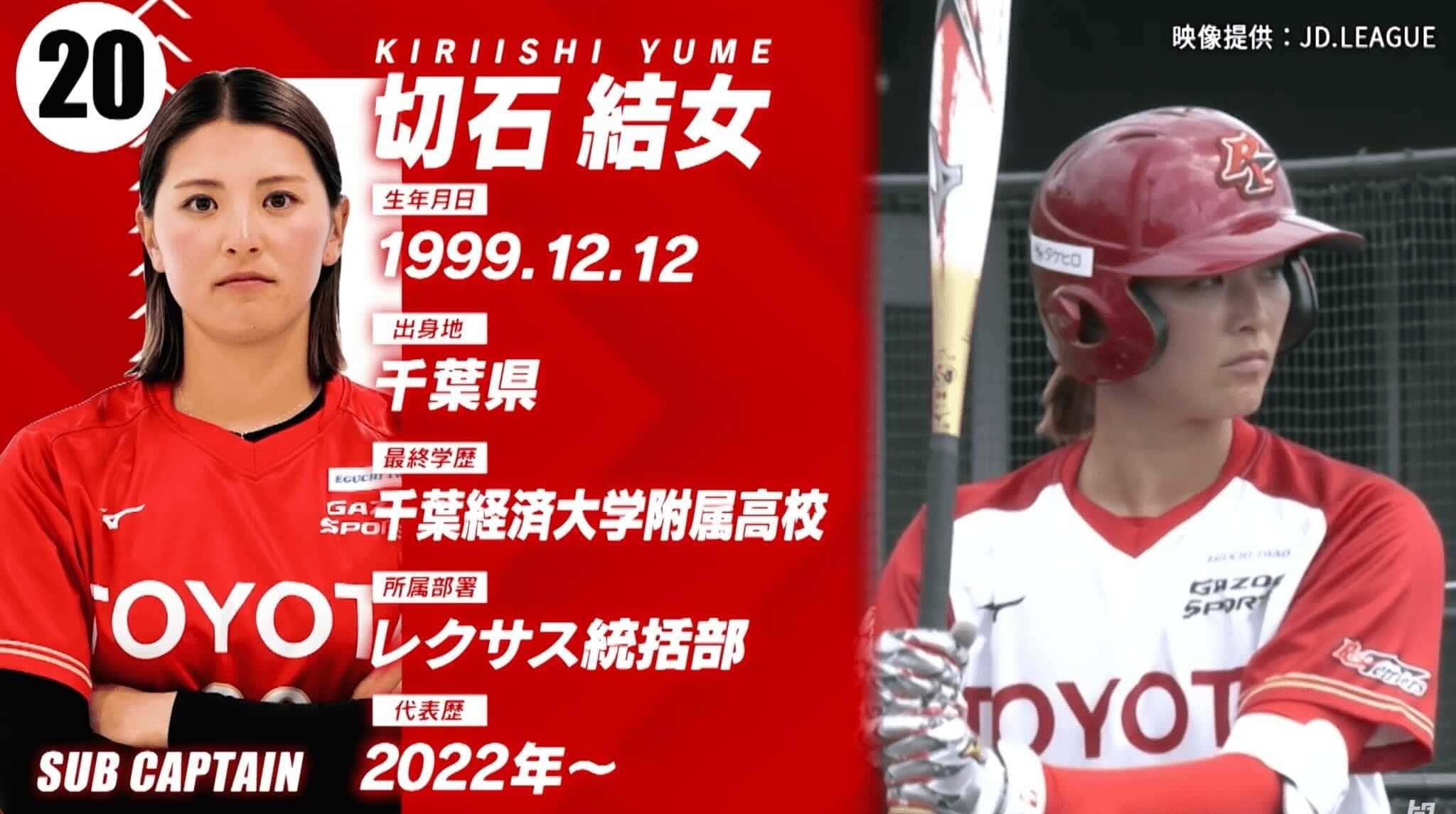 【レッドテリアーズ選手名鑑】20.切石 結女（捕手）
