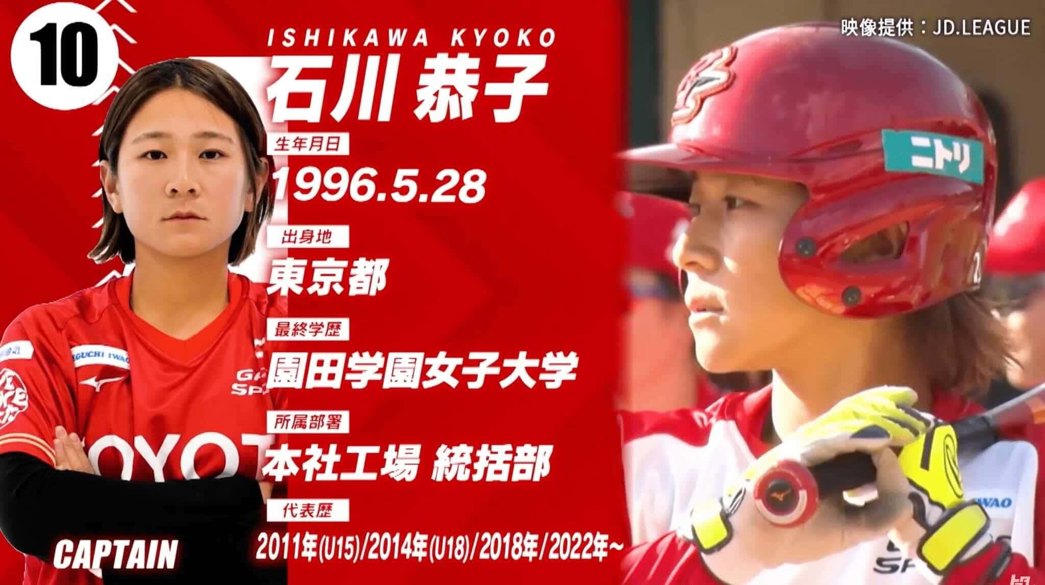 【レッドテリアーズ選手名鑑】10.石川 恭子（内野手）