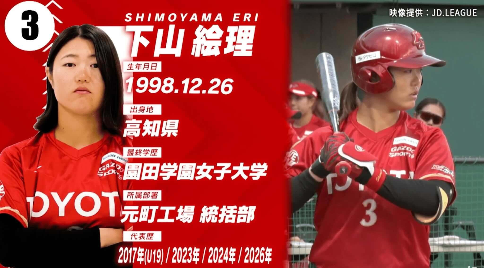 【レッドテリアーズ選手名鑑】3.下山 絵理（内野手）