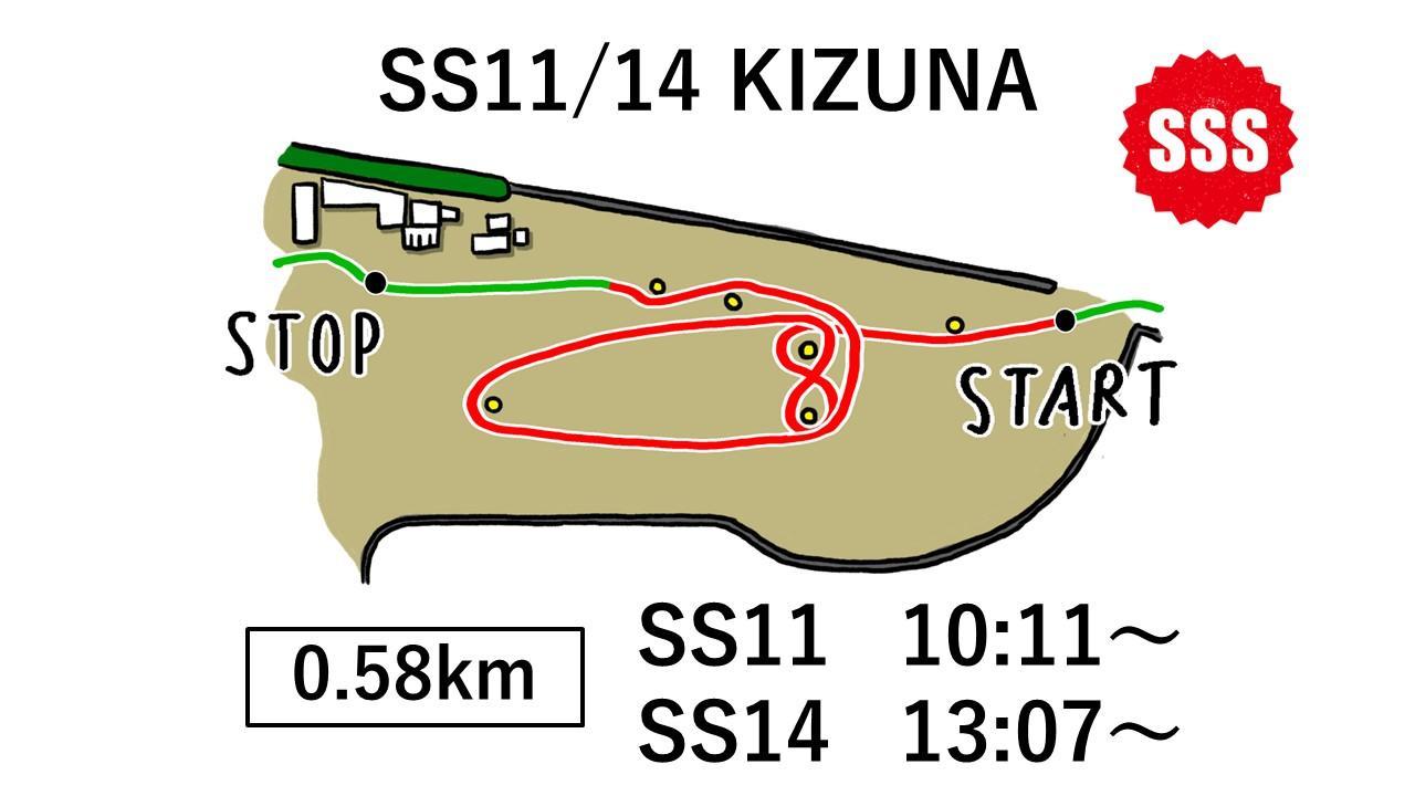 「KIZUNA」とはトヨタグループの研修施設で、施設前の広場に設定された580メートルのコースでのタイムアタックとなる