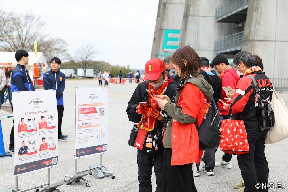 デカボmyスコア測定で自身のCO2排出量を測定